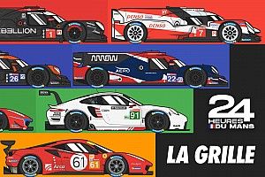 La grille de départ des 24 Heures du Mans 2020