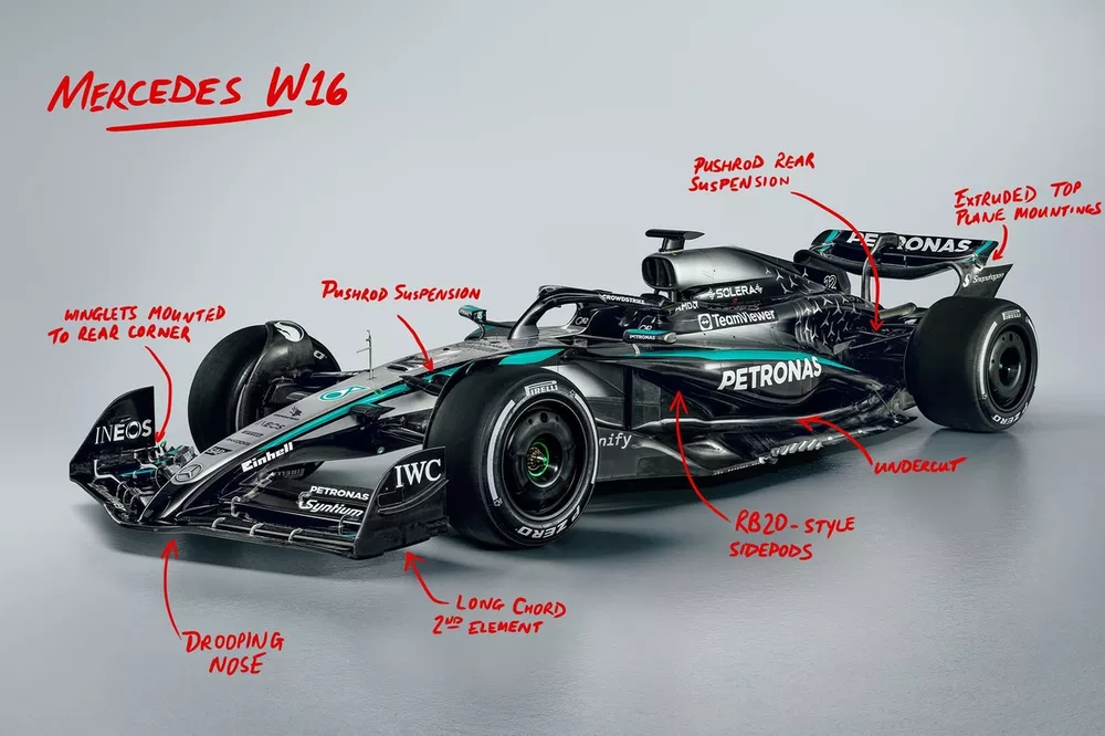 Mercedes F1 W16 technical detail