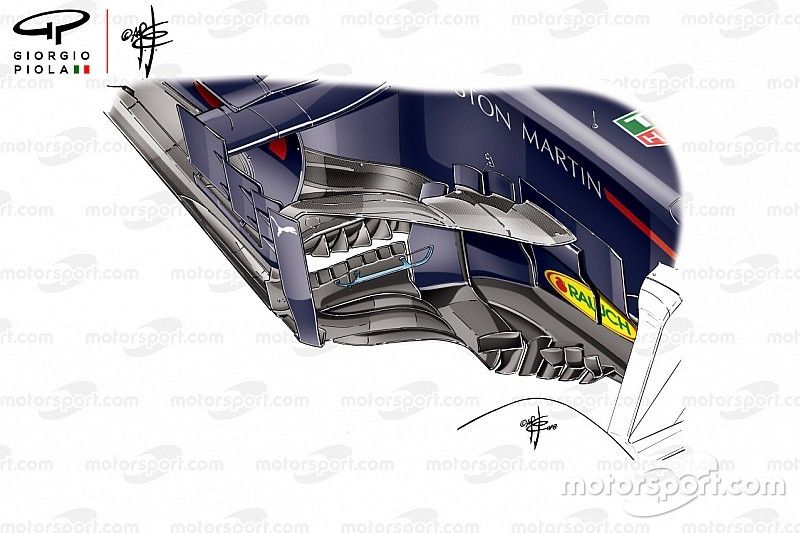 Pontones del Red Bull RB14 en el GP de España