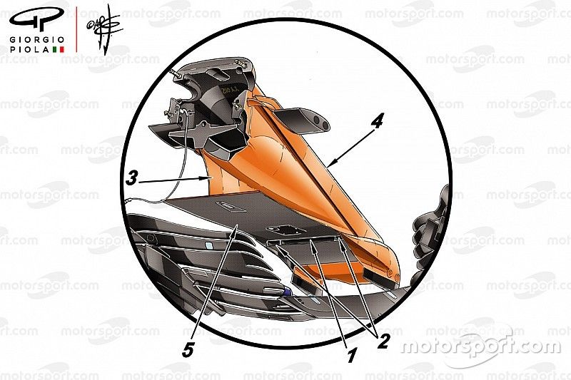 Formel-1-Technik: So funktioniert die neue McLaren-Nase