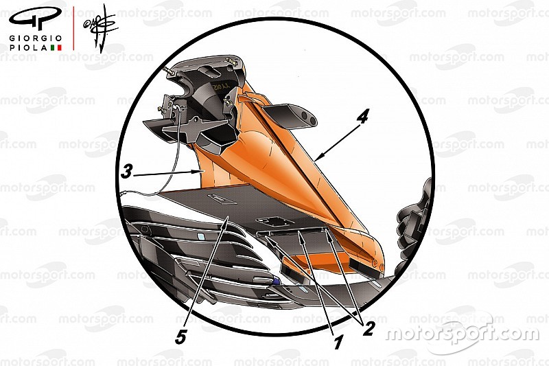 Formel-1-Technik: So funktioniert die neue McLaren-Nase