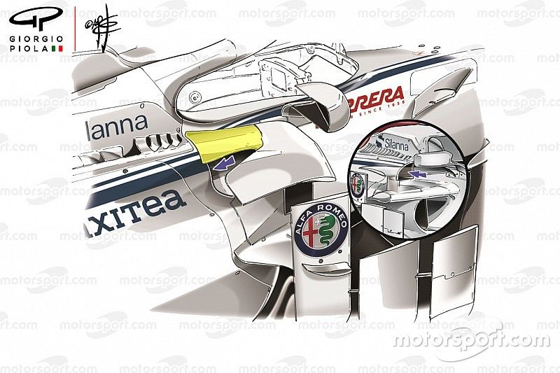 Flanc de la Sauber C37