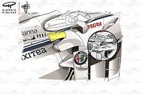 Formel-1-Technik Monaco: Sauber zündet sein größtes Update
