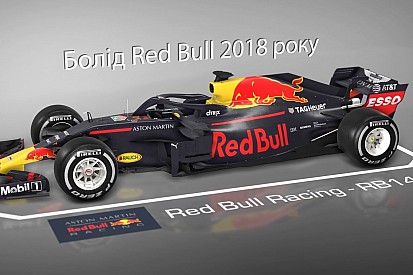 Відео: аналіз змін на боліді Red Bull 2018 року