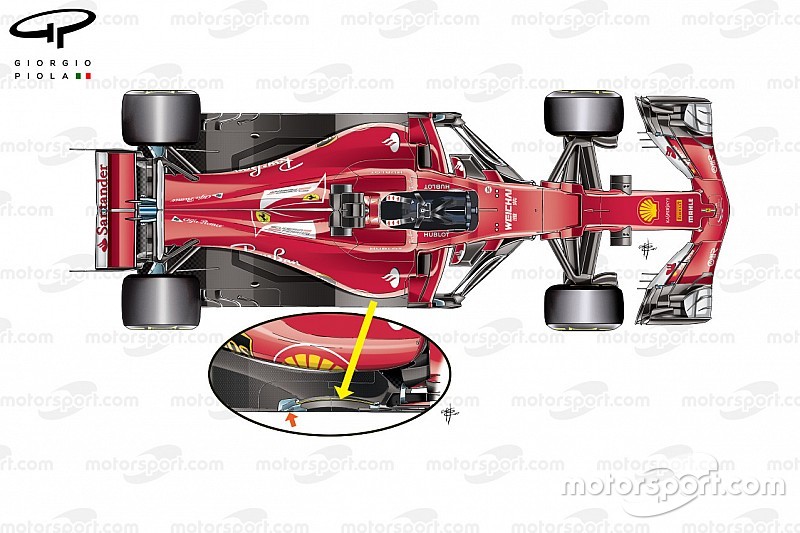 Ferrari: la SF70H in Austria non ha pagato la chiusura della "scimitarra"