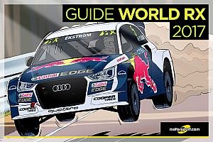 Le Championnat du monde de Rallycross 2017 en un coup d'œil