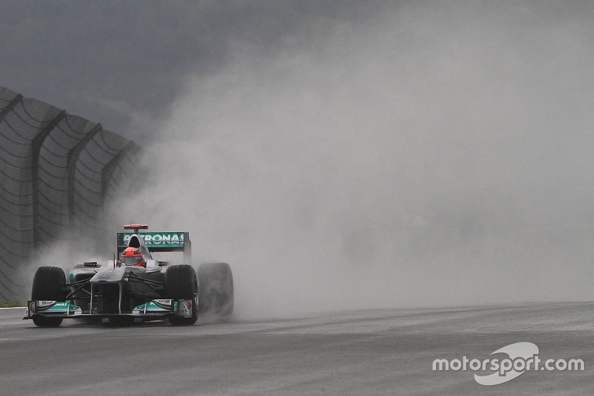 Türkiye Grand Prix'si için yağmur ihtimali düşük