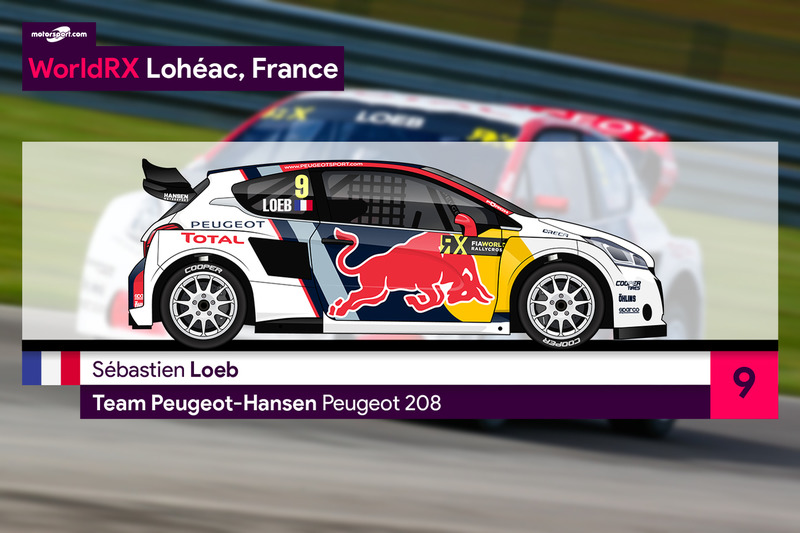Sébastien Loeb