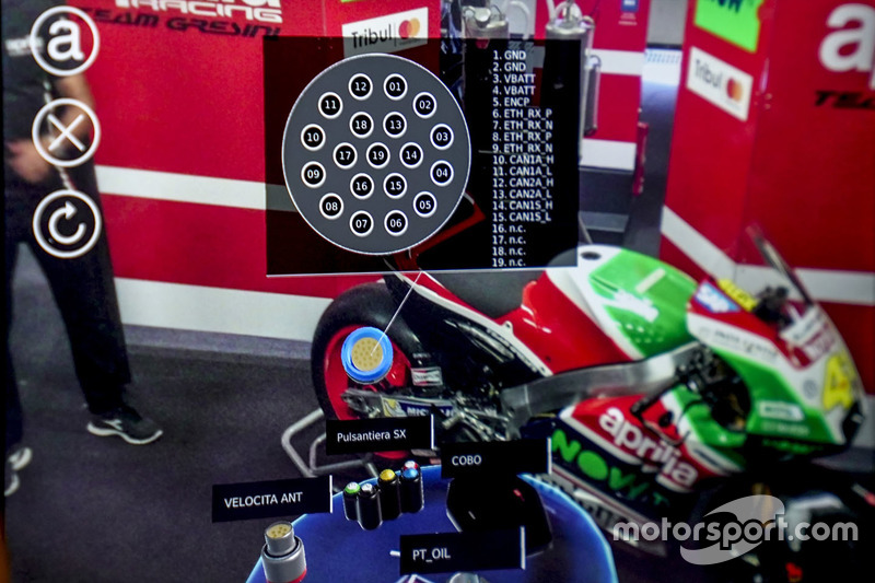 AR Helmet per i meccanici Aprilia Racing Team Gresini