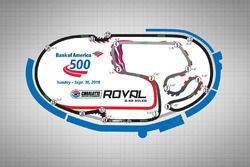 Charlotte Motor Speedway Roval