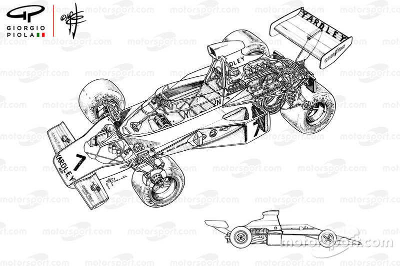 McLaren M23 detailed overview and side view