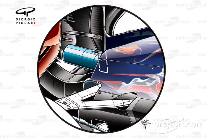 2015: el pilar central de Toro Rosso
