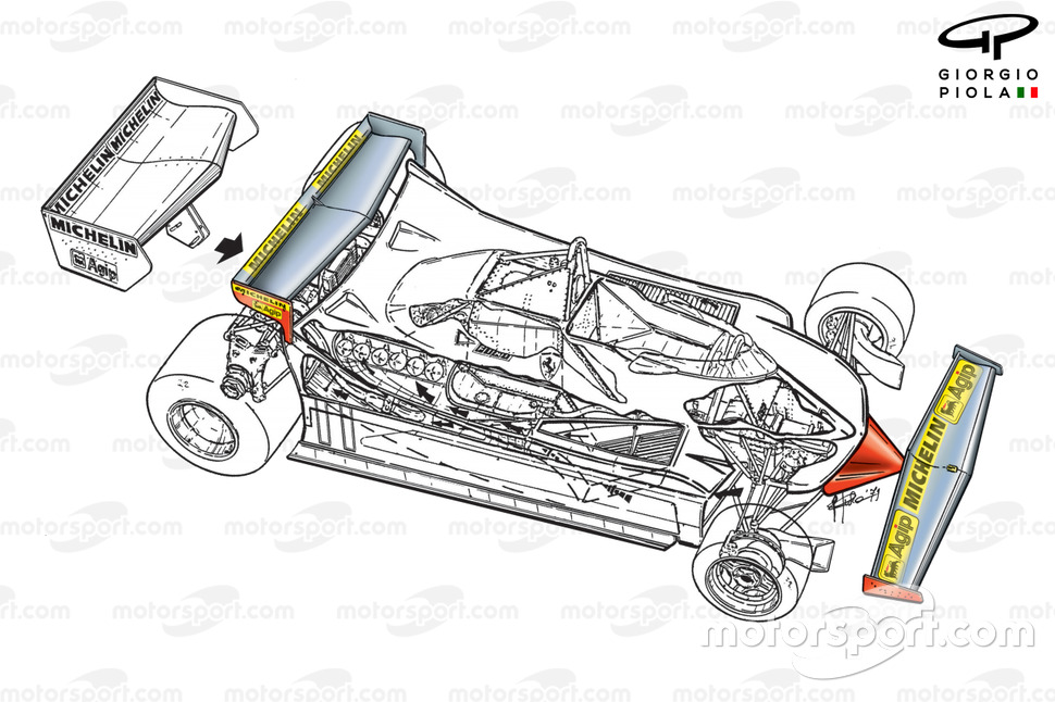 Modifikasi Ferrari 312T4, GP Monako 1979