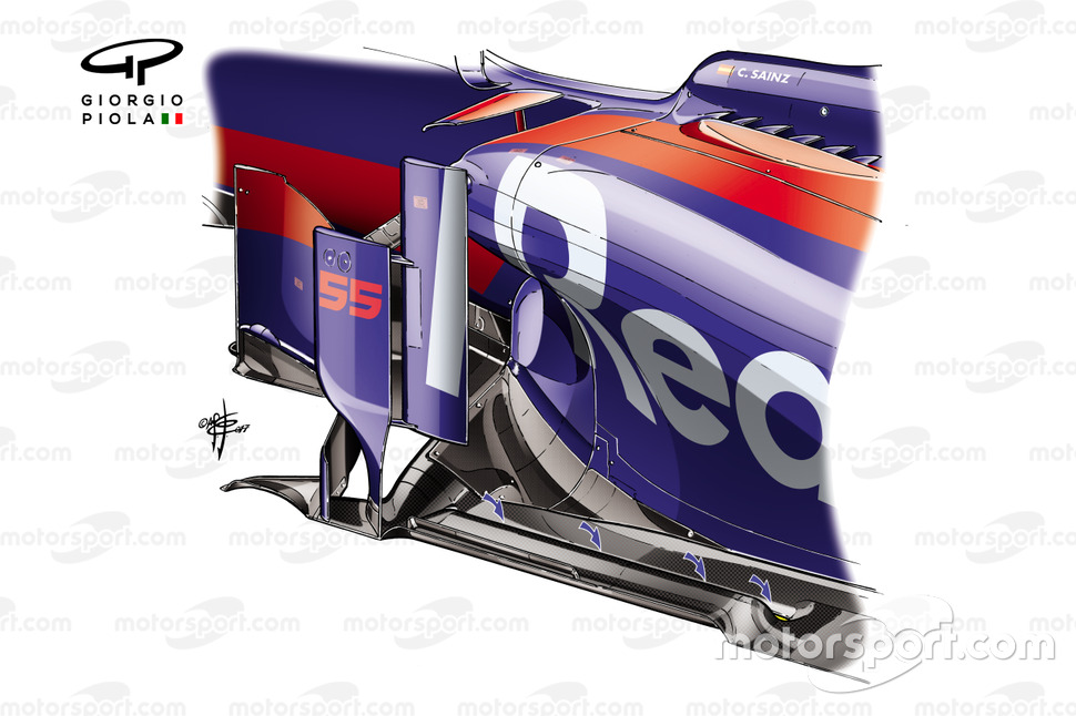 Detalle del suelo del Toro Rosso STR12