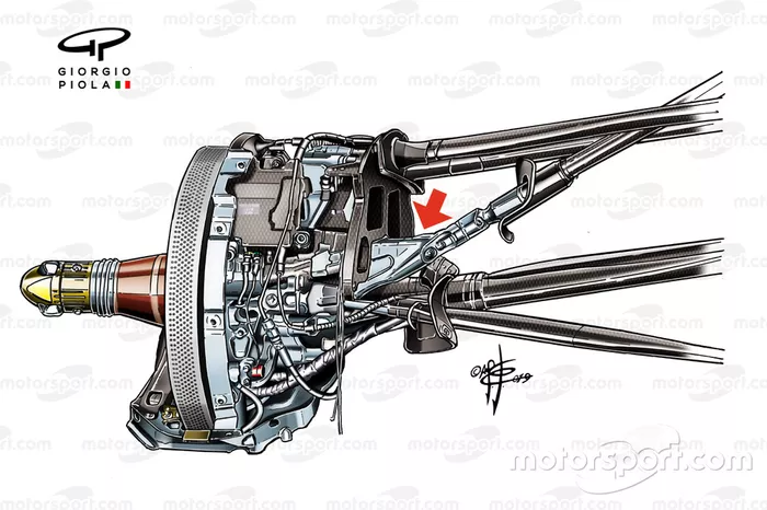 Ajuste de la suspensión delantera del Red Bull RB15