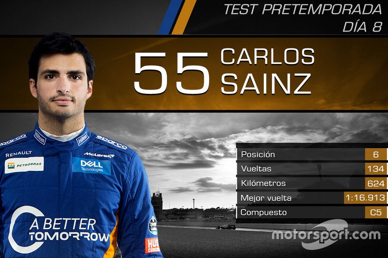 Carlos Sainz Jr, McLaren