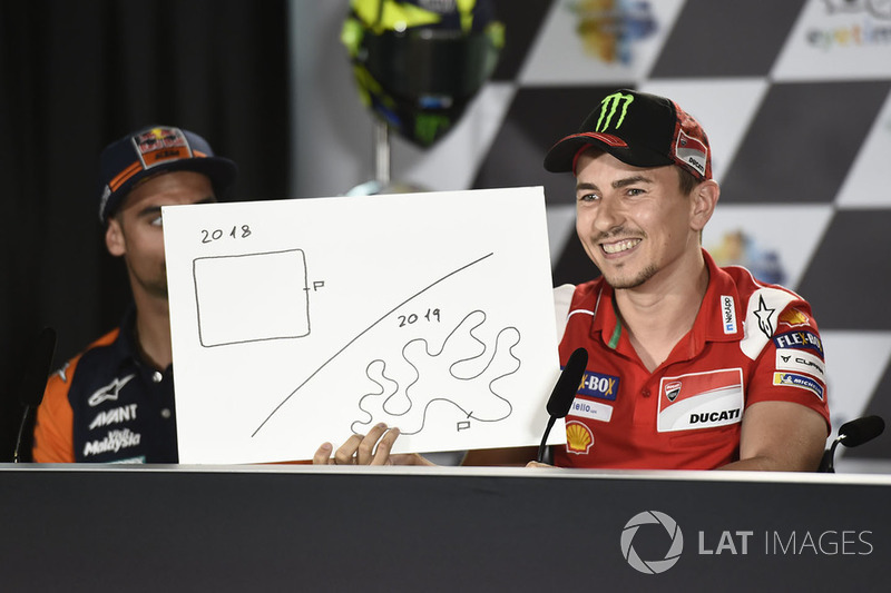 Jorge Lorenzo