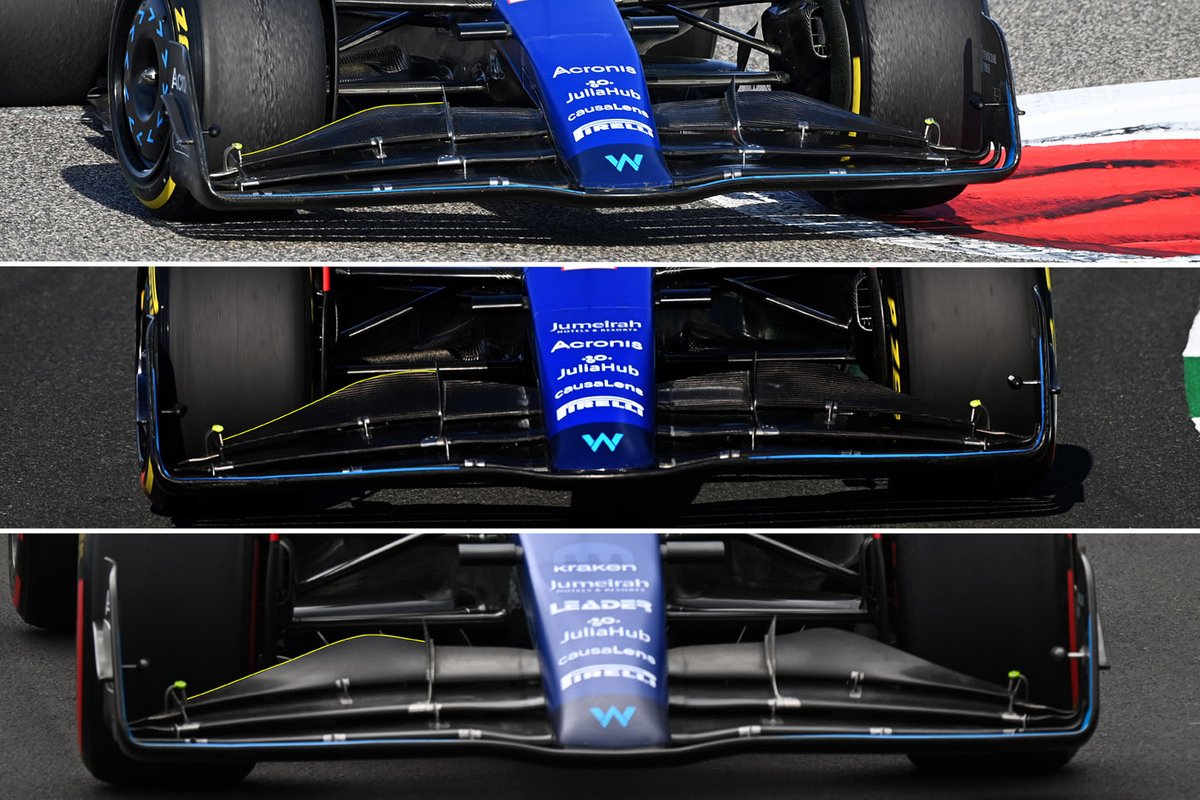 Les ailerons avant de la Williams FW45.