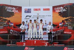 F4 SEA: Sepang