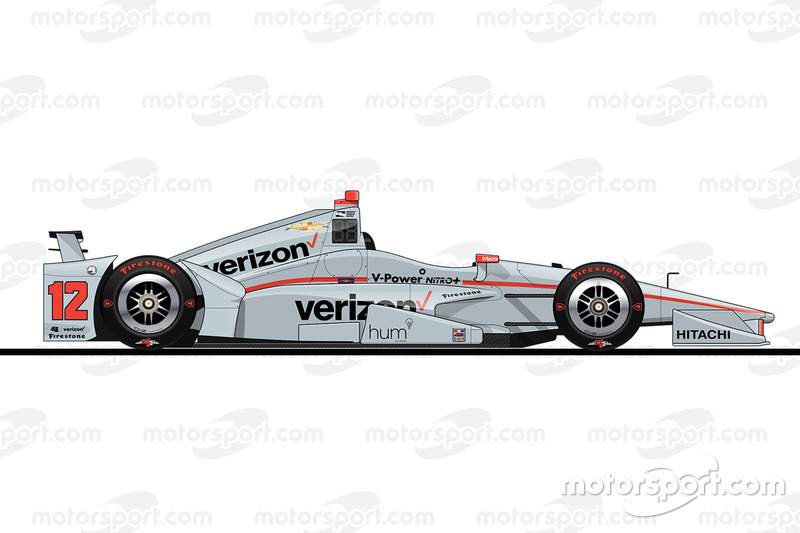Will Power, Team Penske Chevrolet