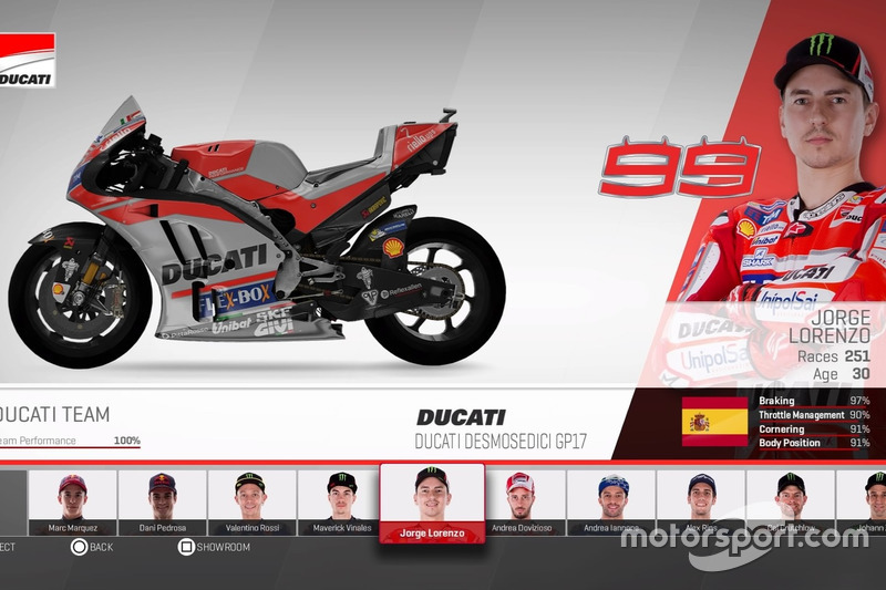 Jorge Lorenzo