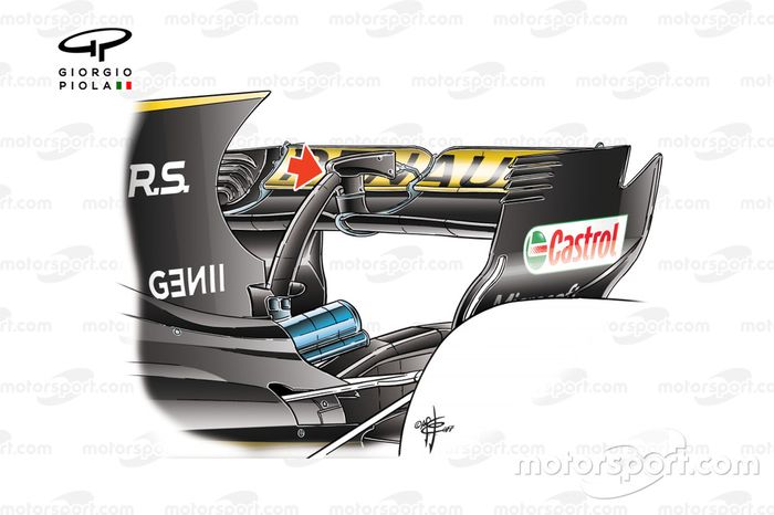 Asa traseira ilegal da Renault R.S.17