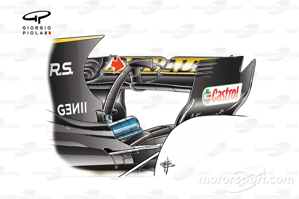 Renault R.S.17 illegal wing support