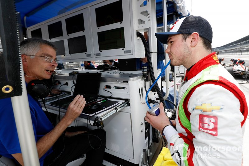 Patricio O'Ward, Carlin Chevrolet