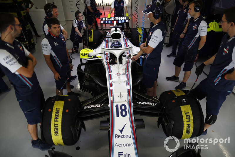 Лэнс Стролл, Williams FW41