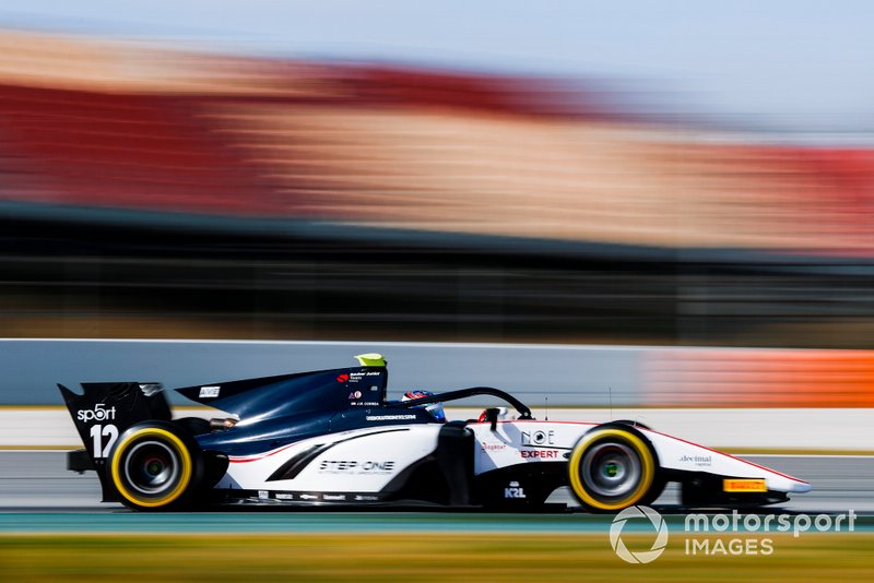 Juan Manuel Correa, SAUBER JUNIOR TEAM BY CHAROUZ