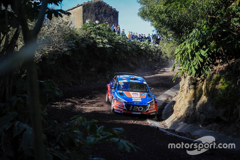 Azores Rallye 2019