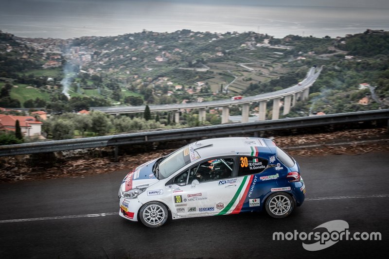 Tommaso Ciuffi, Peugeout 208 R2