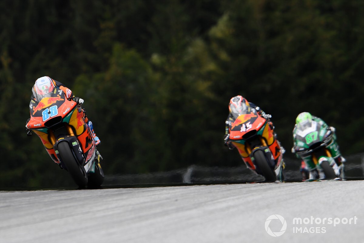 Jorge Martin, Red Bull KTM Ajo