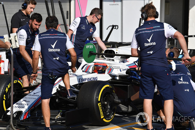 Robert Kubica, Williams FW41