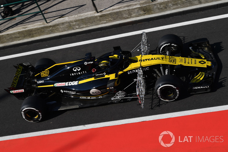 Nico Hulkenberg, Renault Sport F1 Team R.S. 18