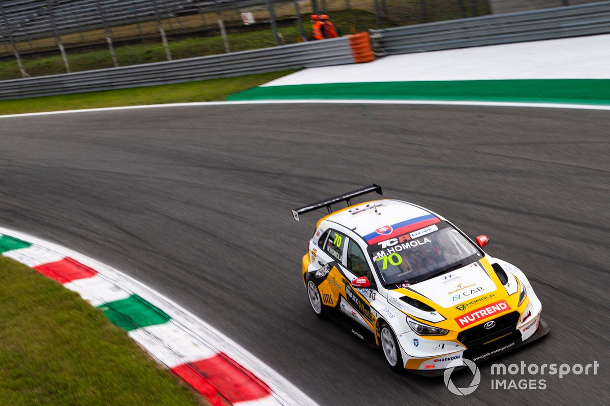 Mat'o Homola, Janík Motorsport, Hyundai i30 N TCR