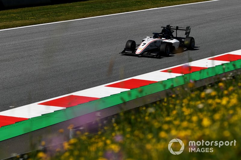 Lirim Zendeli, Sauber Junior Team by Charouz