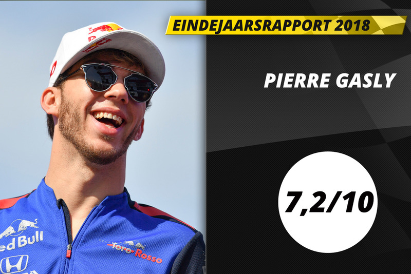 Eindrapport 2018; Pierre Gasly