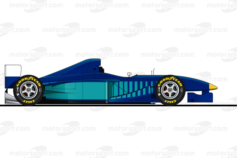 El Sauber C17 conducido por Michael Schumacher en essais en 1997.
Prohibida la reproducción, Motorsp