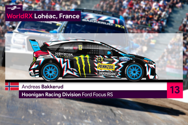 Andreas Bakkerud
