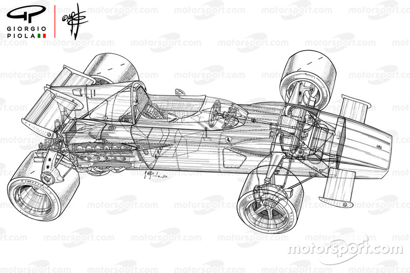 Ferrari 312B detailed overview