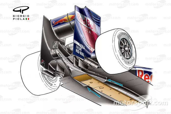 Le diffuseur de la Red Bull RB5 vu de dessous