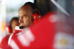 Jock Clear, Direttore dell'Ingegneria, Ferrari