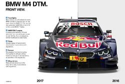 Vue avant de la BMW M4 DTM