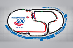 Charlotte Motor Speedway Roval