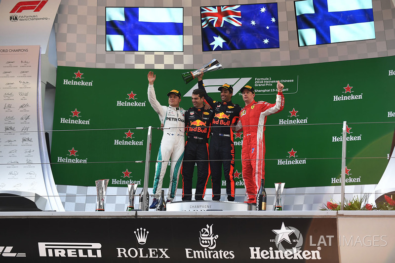 GP da China de 2018