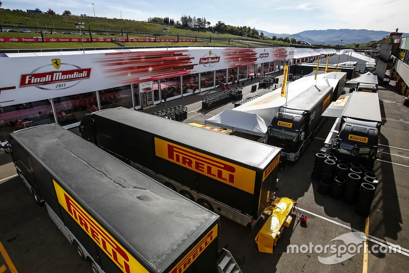 Vista del paddock