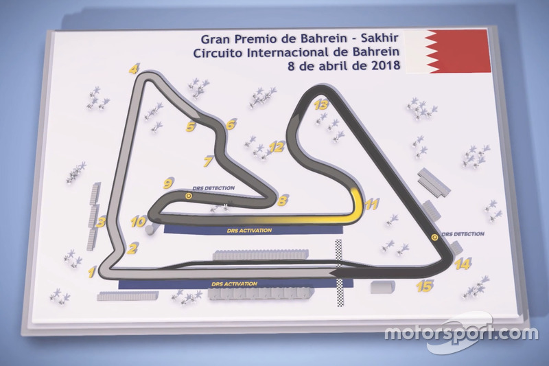 El circuito de Sakhir, sede del GP de Bahrein de F1