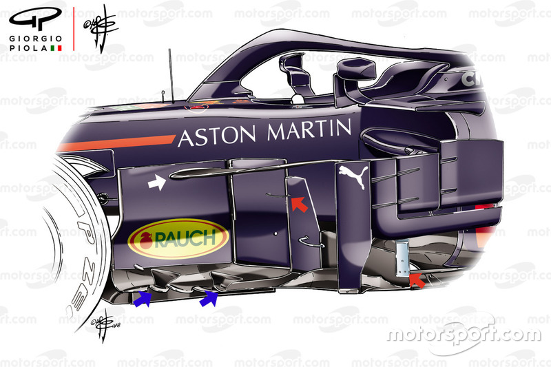 Giorgio Piola's F1 technical analysis