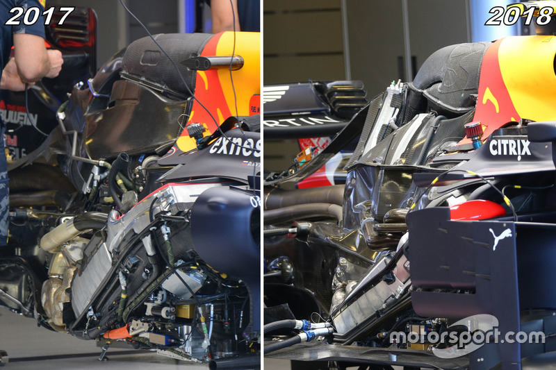 Comparación 2017 vs. 2018 del detalle del motor Red Bull Racing